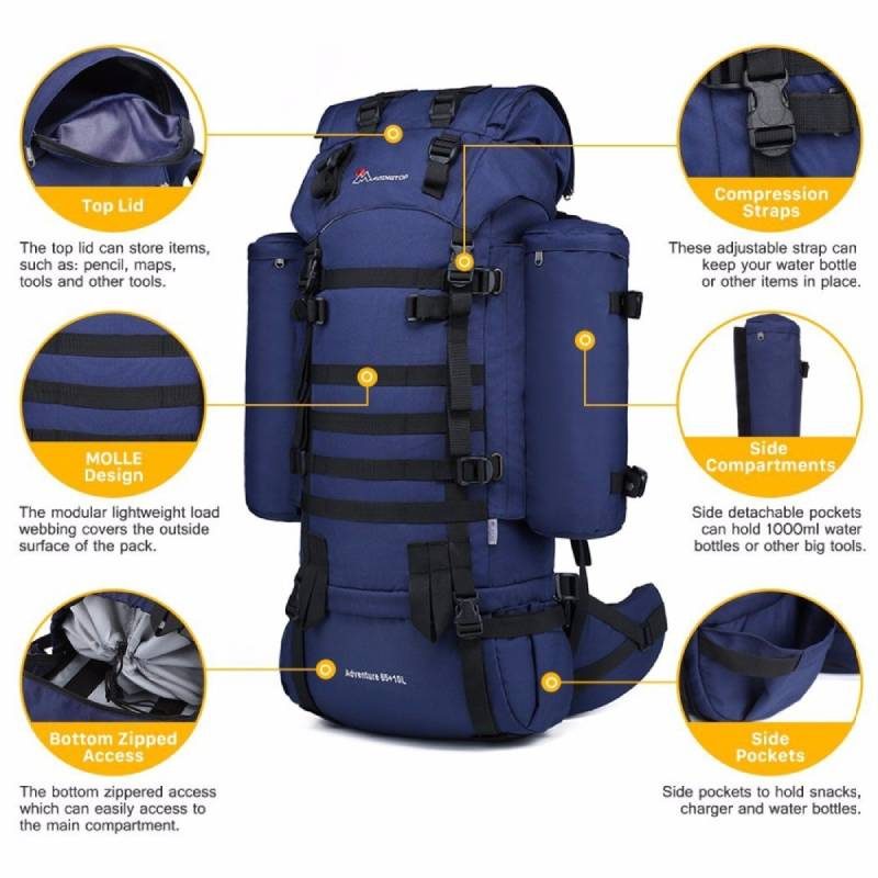 các bộ phận của balo đi trekking